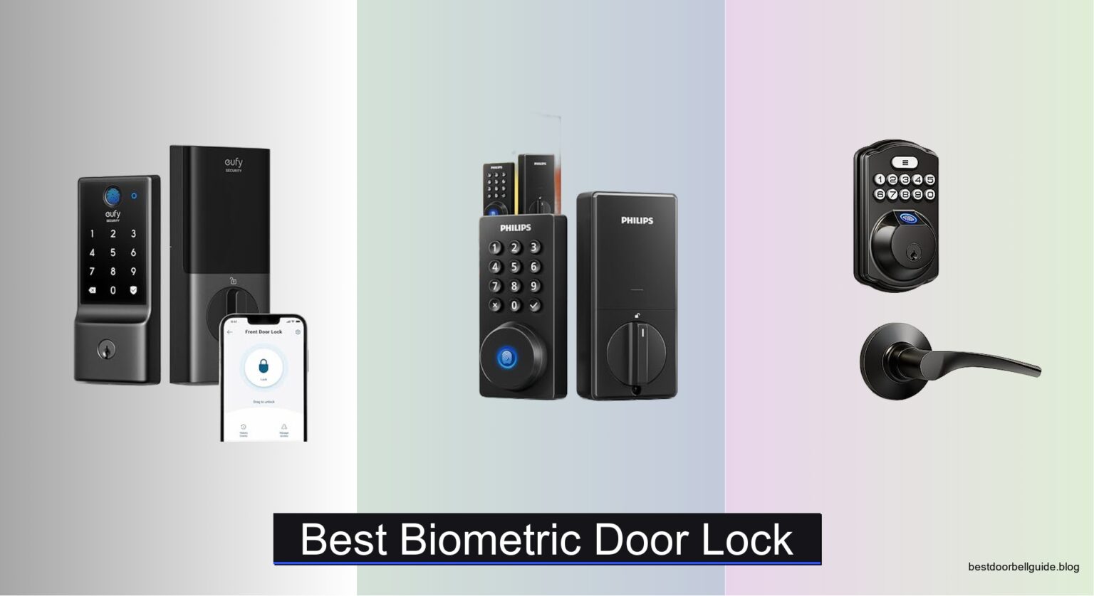 7 Best Biometric Door Locks of 2026